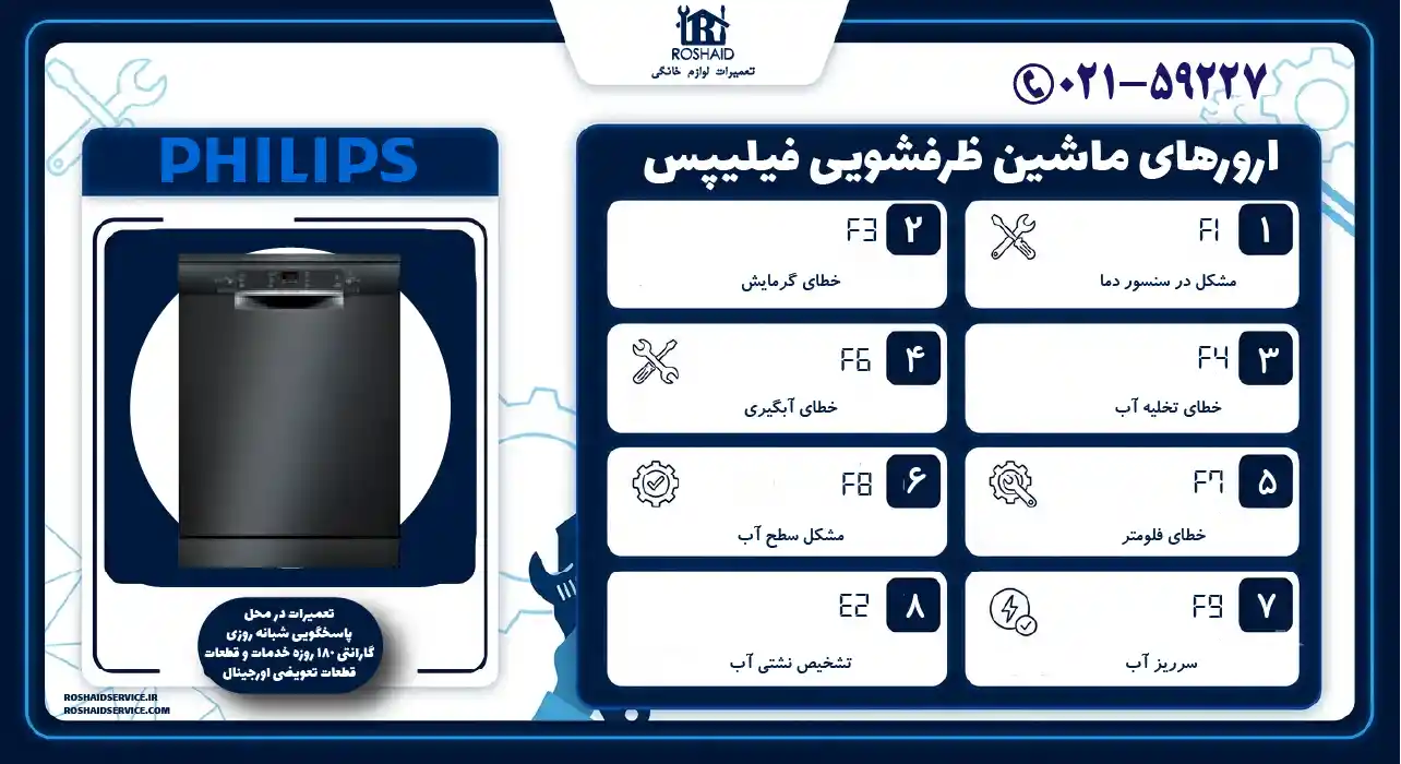 ارورهای ماشین ظرفشویی فیلیپس